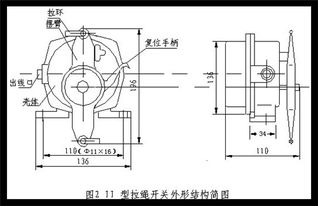 壓鑄鋁外殼LS III雙向拉繩開(kāi)關(guān)的參數(shù)、測(cè)試與儀器